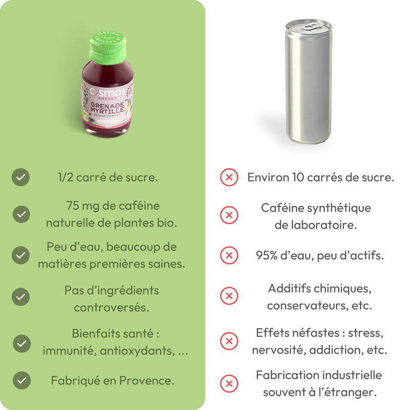 Extra Énergie Myrtille Grenade BIO en situation